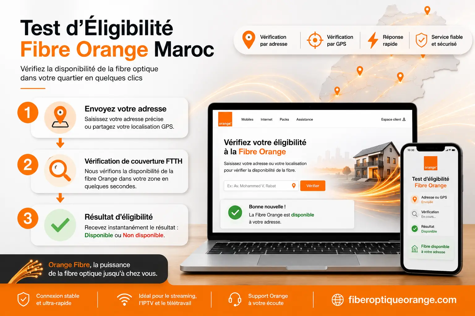 Test d'éligibilité Fibre Orange Maroc par adresse et localisation GPS